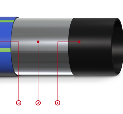 REX barrier pipe